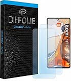 SCHÜTZT ⯌ Premium 5D Displayfolie, erprobter High-Tech Langzeitschutz robust und unsichtbar. Die Folie heilt sich selbst und absorbiert Stöße dynamisch. ⮩ Handyschutz garantiert bruchfest, kratzfest und splitterfrei.