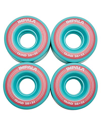 Impala 4 Pack Wheels (Aqua)