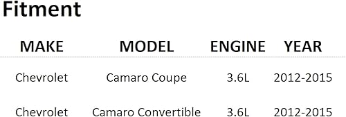 Vista 49 de Ventilador de refrigeración de repuesto para Nissan Versa Sedan 1.6L Auto (4 velocidades) y transmisión manual 2012-2019, Versa Note 1.6L MT