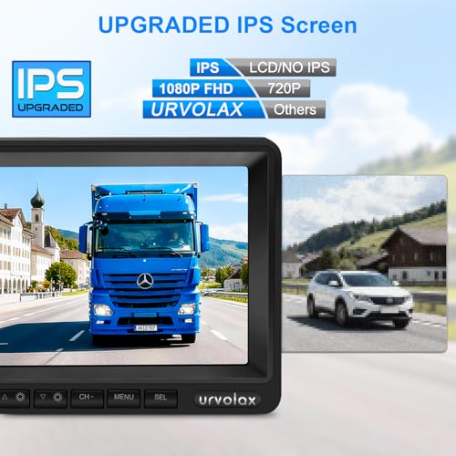 URVOLAX Rückfahrkamera Kabellos: 7 Zoll Monitor IP69K wasserdichte Auto Rückfahrkamera Funk -...