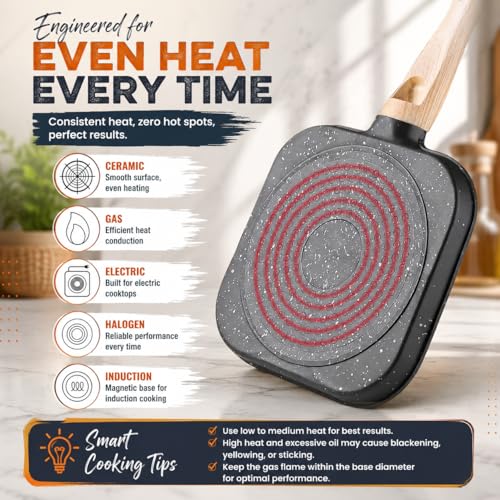Image of 3 in 1 Egg Pan Non Stick, Omelette Pan Non Stick with 3 Sections, Square Frying Skillet for Egg Frying, Pancake Maker, Sandwich Maker, Ceramic Breakfast Cookware for Gas & Induction