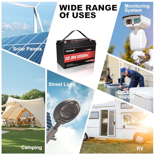 Image of 2 Packs 12V 100Ah LiFePO4 Lithium Battery, Built in 100A BMS, 1280W Power Output, Up To 6000+ Cycles, Ideal For RV, Solar Off-Grid Systems, Home Energy Storage