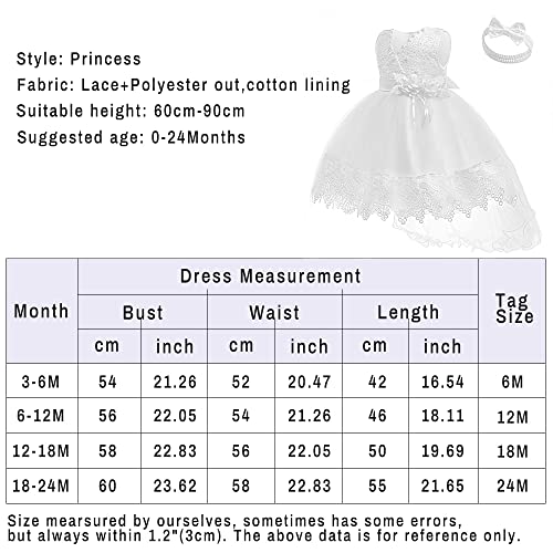 Lzh Baby Toddler Lace Dress Girls First Baptism Elegant Embroidery Wedding Party Flower Bridesmaid Dresses Up, C-White, 18M(12-18 Months) #TOP4