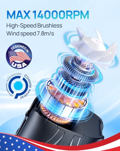 Image of Portable Personal Waist Fan& Neck Fan, 14000RPM Brushless Motor, 40H Runtime Rechargeable, 6-Speed Quiet Operation, Clip-On Personal Body Cooling for Camping /Worksites /Outdoor