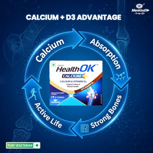 Image of Mankind Health OK Calcium Tablets with Vitamin D3 - Advanced Bone Density & Joint Mobility Support Formula - Compact Pack of 15 Tablets x Pack of 2