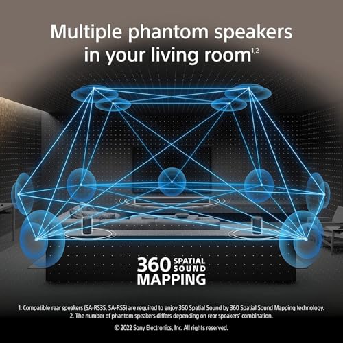 Image of Sony HT-A3000 A Series Premium Soundbar 3.1Ch 360 Spatial Sound Mapping Soundbar For Surround Sound Home Theatre System With Dolby Atmos(DTS:X,360RA,BT,HDMI eArc&Optical,Alexa,Spotify),Black