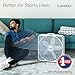 Lasko Weather-Shield Performance Box Fan, 3 Speeds, Innovative Wind Ring System for Up to 30% More Air, Carry Handle for Bedroom, Office, Home, 20 Inch, White, 3720