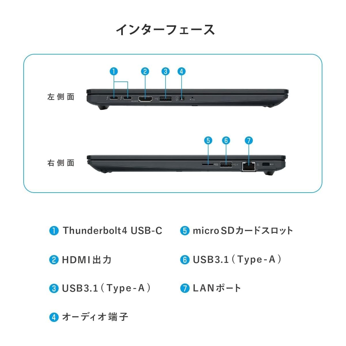 Amazon.co.jp: 【整備済み品】東芝ノートパソコンDynabook G83 Core i5