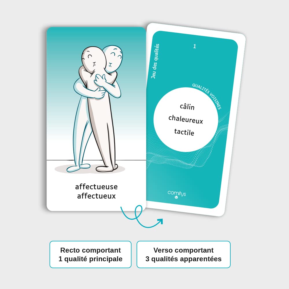 Comitys | Jeu des qualités | Langue : Français | 64 Cartes pour découvrir Ses qualités | Outil pédagogique | Estime de soi | 256 qualités humaines à découvrir | Compétences psychosociales