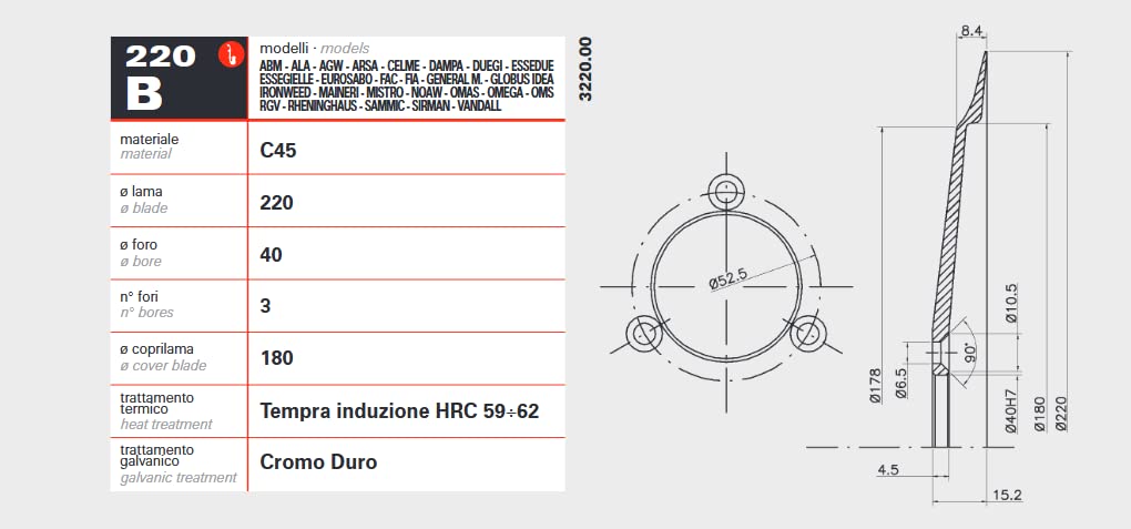 Lama per affettatrice 220 mm diametro foro centrale 40 mm - 3 fori fissaggio lama - diametro coprilama 180 mm. Materiale C45