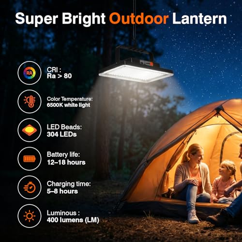 Create Bright 10000mAh Rechargeable LED Camping Lantern & Work Light & More - image 5