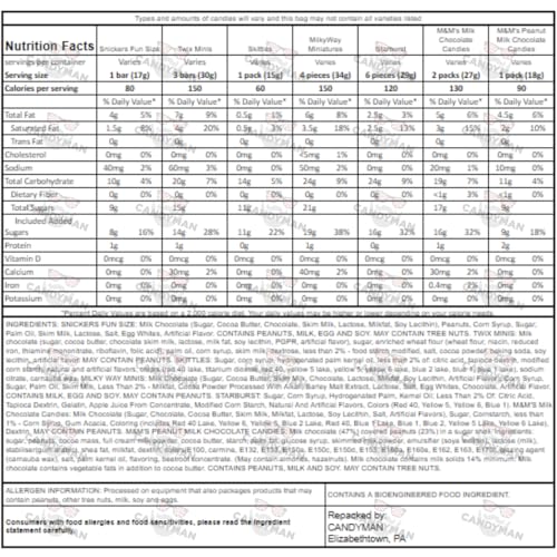 image for CANDYMAN 2 Pounds Bundle of Snickers, M&M's Milk Chocolate & Peanut, M