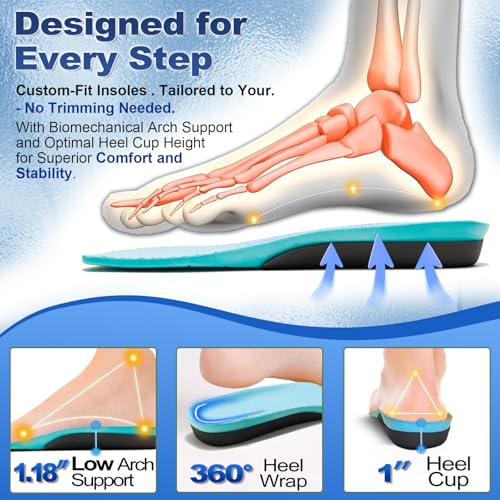Plantillas ortopédicas OrthoComfoot para hombre talla 8 ancho miniatura 5