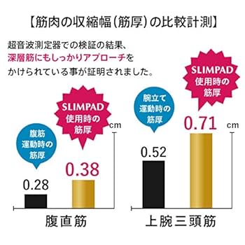 【夏痩せ】スリムパッドSLIMPAD デュアルフィットセット　EMS ダイエット 夏痩せ】スリムパッドSLIMPAD デュアルフィットセット EMS
