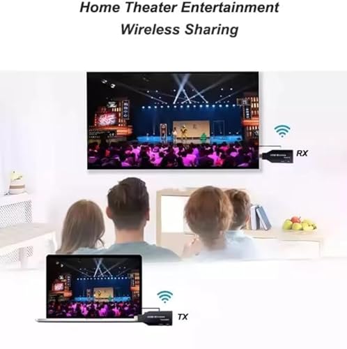 VOOCME-Wireless-HDMI-Transmitter-and-Receiver-50-Meter-165ft-Range-Plug-and-Play-Support-245GHz-1080P-Streaming-Audio-Video-from-Laptops-PC-TV-Box-Cameras-to-TVsProjectors-Wireless