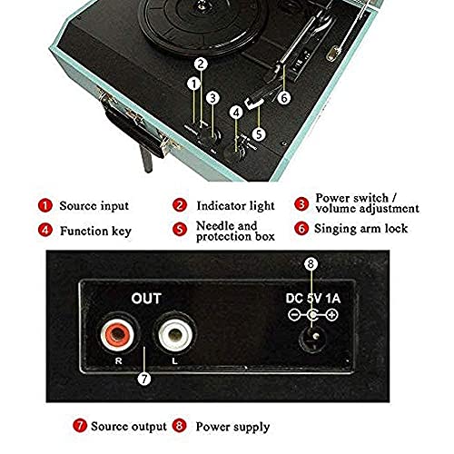 Tourne-Disque Portable, Platine Vinyle de Style Vintage, Platine Tourne-Disque Bluetooth avec S intégré (Lecteur de… - Les Beatles, Paul McCartney, John Lennon, RIngo Starr, George Harrison Tourne-Disque Portable, Platine Vinyle de Style Vintage, Platine Tourne-Disque Bluetooth avec S intégré (Lecteur de… – Image 4