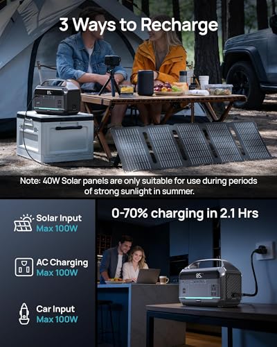 Image of Portable Power Station, 288Wh LiFePO4 Battery Backup w / 2x 350W (600W Surge) 110V Pure Sine Wave AC Outlets, Solar Generator for Home Backup, CPAP, RV, Camping, Off-Grid & Emergency Power
