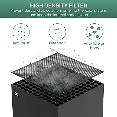 FASTSNAIL Dust Filter Compatible with Xbox Series X, Dust Filter Cover Top Case Dust Proof Filter Cover Compatible with Xbox Series X- 2 Pack