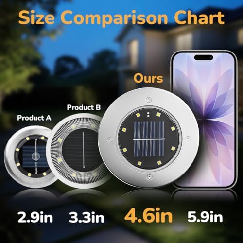 INCX 4.6 inch Solar Lights Outdoor Waterproof,12 Pack Solar Lights for Outside, Solar Garden Lights Landscape Lighting for Patio Pathway Lawn Yard Deck Driveway Walkway, Cold White — view 7