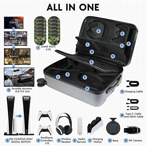 SARLAR Carrying Case Compatible with PS5, Travel Carry Bag Storage for Controllers, Monitor, Headsets, Gaming discs, Charger, & Accessories - Image 5