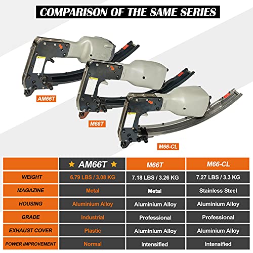 Woodpecker Am66T Pneumatic Clinching Clipper Tool, With Free Clinching Clips, Similar Air Clinch Clips Gun With Hartco Clipper Gun, Pneumatic J Clips Tool For Making Traps, Fencing, Cages #TOP7