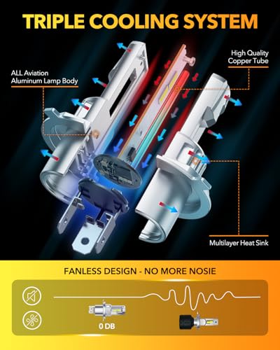 Image of OXILAM H4 9003 LED Bulbs, 700% Brighter, 32000LM Brighter Ultra-Bright, 1:1 Halogen Size, Plug N Play, Error Free No Flicker, No Adapter Required, Non-polarity, Pack of 2