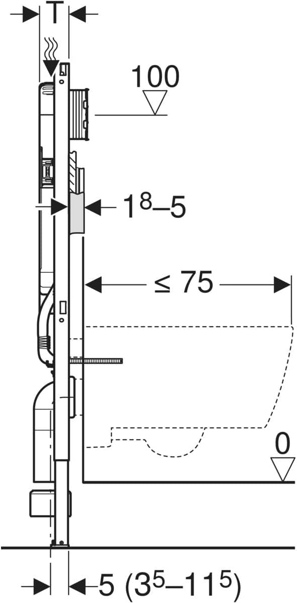 Geberit Duofix Frame Side Dimensions
