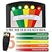 Sabary 2 Pack EMF Meter Detector for Ghost Hunting Equipment Tester, 5 LED Magnetic Field Detector for Home, Office & Outdoor Inspections, 9V Batteries Required (Not Included)