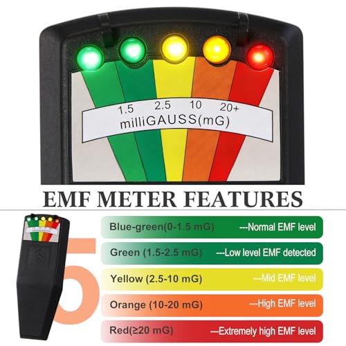 Detector de medidor EMF de 5 LED para caza de fantasmas e inspección del hogar, pack de 2 3