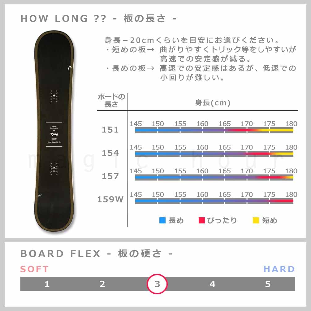Amazon | スノーボード 板 メンズ 単品 head ヘッド KING 2.0 2026