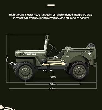 希少　solol × tech country テックカントリー別注モデル Amazon.co.jp: 遠隔制御比例アクセルクロスカントリー軍事