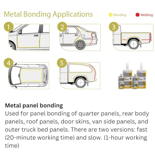 Image of Polymix Panel Bond 20 Adhesive 50ml Cartridge & Two Application Mixing Nozzles