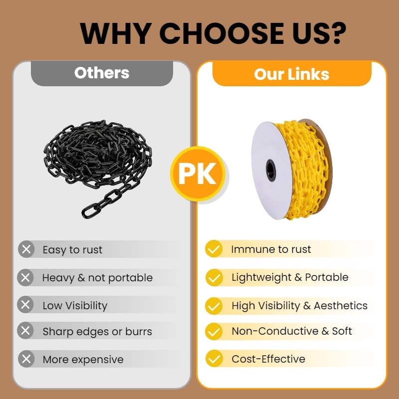 Yellow Plastic Safety Chain Links Plastic Safety Chain Barrier UV Protected, Heavy Duty Caution Chain for Crowd Control, Parking Lot, Driveway, Garden, Fence and Event Decoration, 50 Feet-2 Pack - Image 4