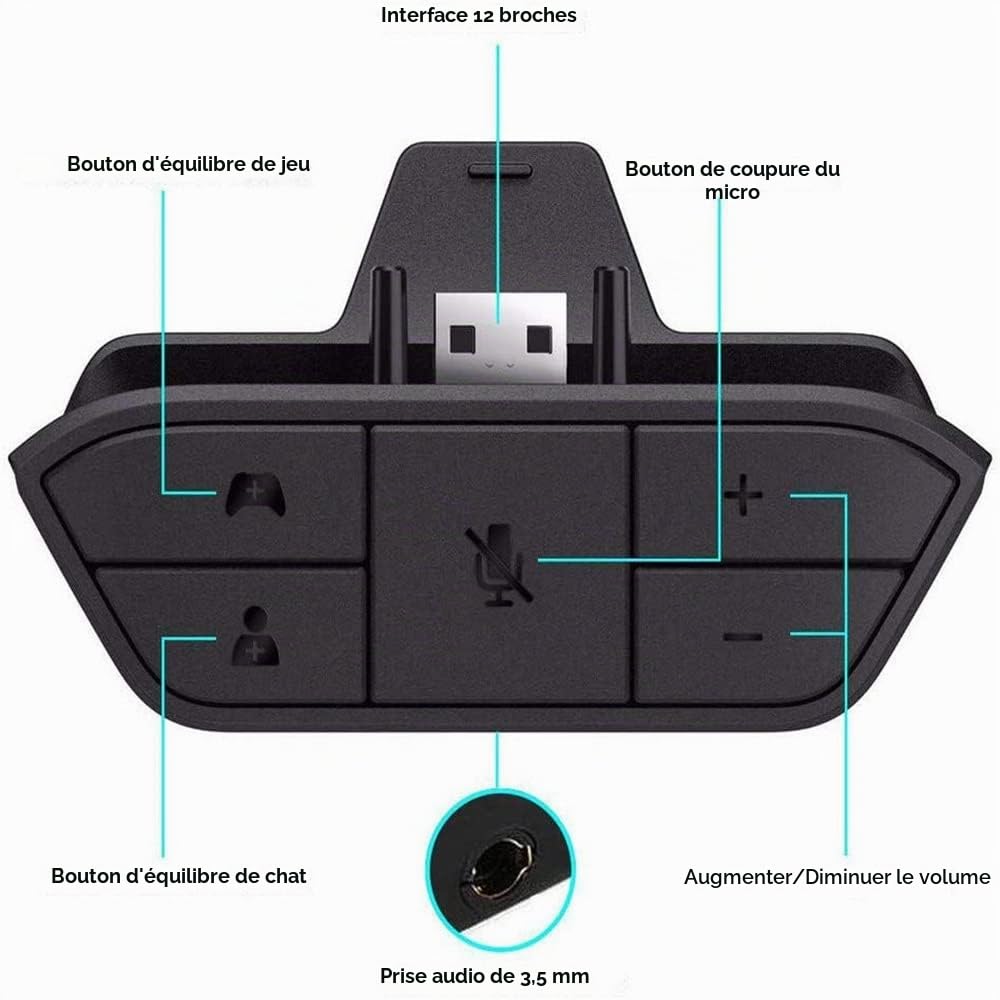 Adaptateur de jeu audio stéréo pour manette Microsoft Xbox One, adaptateur casque stéréo pour manette Microsoft Xbox One