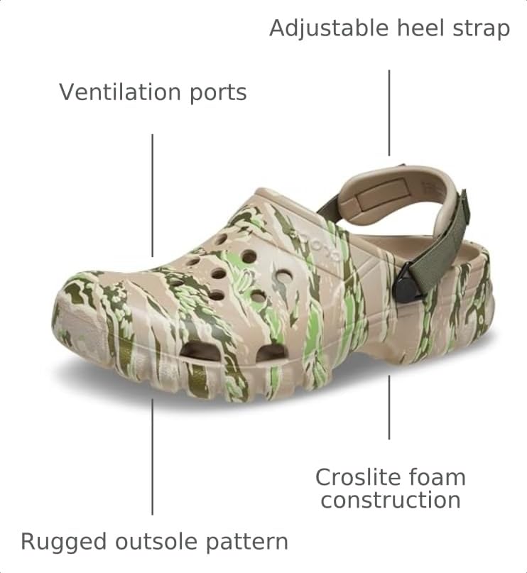 Image of Crocs Unisex's Offroad Sport Clog
