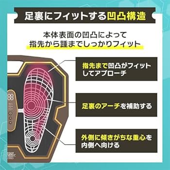 Amazon.co.jp: 日テレ7公式 フットエナジーPRO 保阪尚希プロデュース