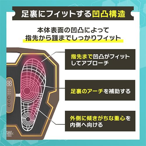 Amazon.co.jp: 日テレ7公式 フットエナジーPRO 保阪尚希プロデュース