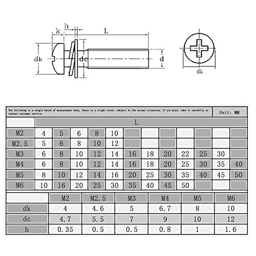 YOFASEN 50Pcs M2.5 Machine Screws Pan Head Screws Kit Set - Image 2