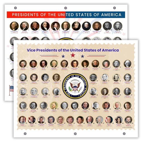 U.S. Presidents & Vice Presidents Reference Page – Laminated, Double-Sided 3-Ring Binder Insert...
