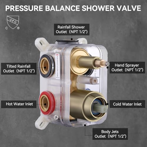 Image of Shower System Brushed Gold Dual Shower Head with Body Jets, Oupukle Four Modes Shower Faucet Set Ceiling Mount 12 inch Rain Shower Head & 6 inch Wall Mounted Head with 6PCS Body Jets