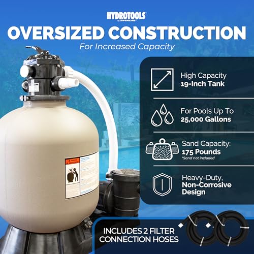 Image of SWIMLINE Sand Filter Pump for Above Ground Pool - 19'', 1 THP, 4500 GPH Pump flow rate, 6 way Multi port valve, Easy Installation