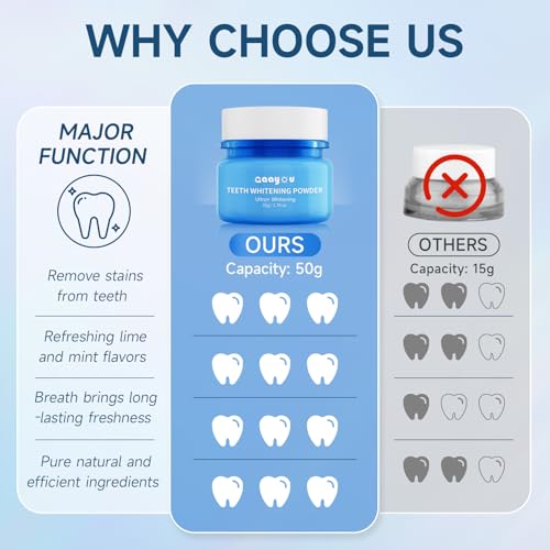 Image of Tooth Whitening Powder Remineralizing Teeth Whitening Powder Instant Tooth Powder Mint Flavor Teeth Whitener Toothpaste Powder for Tooth Stain Removal 50g /1.76oz