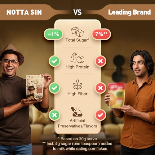 Image of Notta Sin Triple Delight - MilChocs, MilBites & Millet Muesli FNS | Made with Millets | No Added Sugar: Contains 0 Calorie Natural Monk Fruit & Stevia | High Protein | High Fiber |60g*3