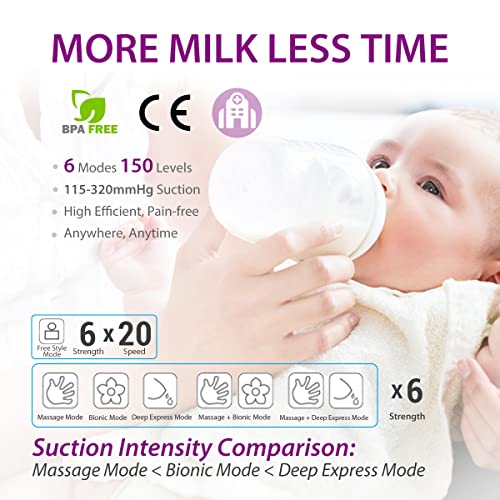 IKARE Breast Pump