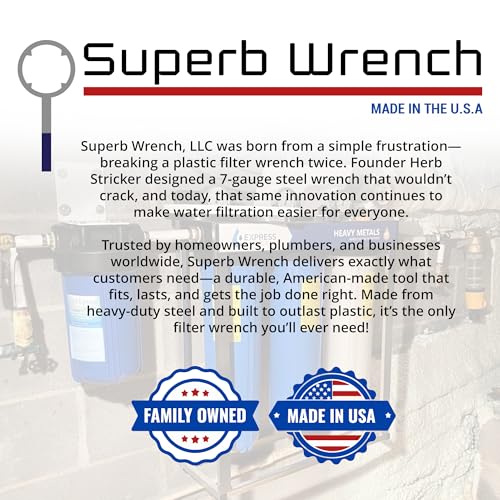 Water Filter Wrench Handle Close-up