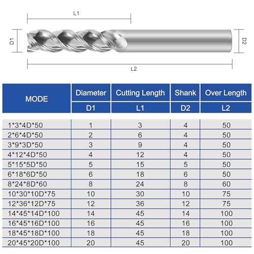 Image of Carbide Square End Mill - 3 Flute 6mm Milling Cutter - High Feed U-Type Design - for Roughing and Finishing - for Milling Aluminum Applications - Professional Mill Bits Sets