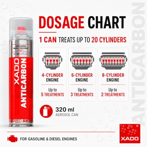 XADO RED ANTICARBON Engine Decarbonizer