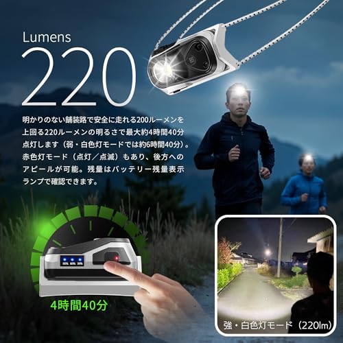 TeamOneDay 【箱根駅伝ランナー監修】ヘッドライト 充電式 軽量38g 220ルーメン 防水 ランニング アウトドア 登山 センサースイッチ MINI LED HEADLAMP ギフトに最適 TODLH106 の商品画像 3
