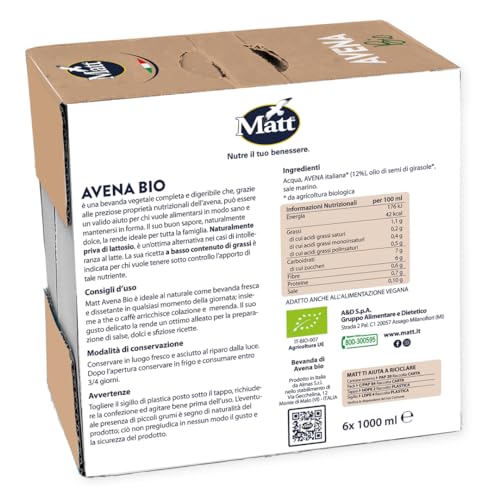 Matt Avena Bio Bevanda