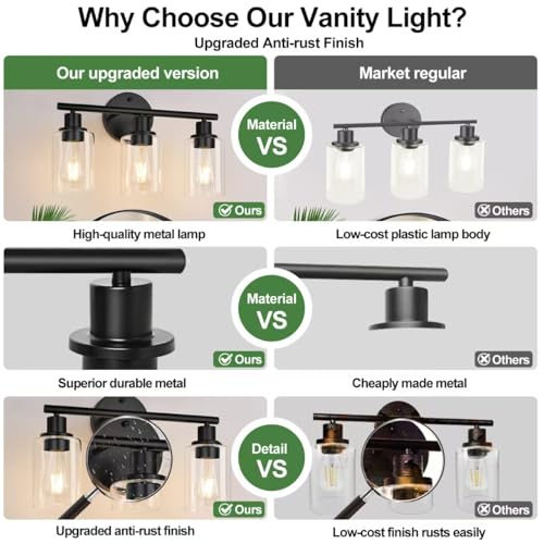 3-Light-Bathroom-Light-Fixtures-Black-Modern-Vanity-Lights-with-Clear-Glass-Shade-Bathroom-Wall-Lamp-for-Mirror-Kitchen-Living-Room-Hallway-Cabinet-Porch 3 Light Bathroom Light Fixtures Black Modern Vanity Lights with Clear Glass Shade Bathroom Wall Lamp for Mirror Kitchen Living Room Hallway Cabinet Porch